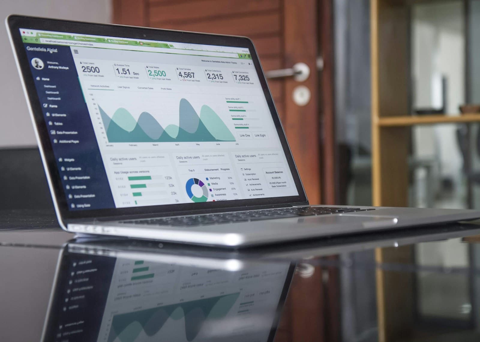 Laptop showing analytics dashboard for Google Ads and paid media support.